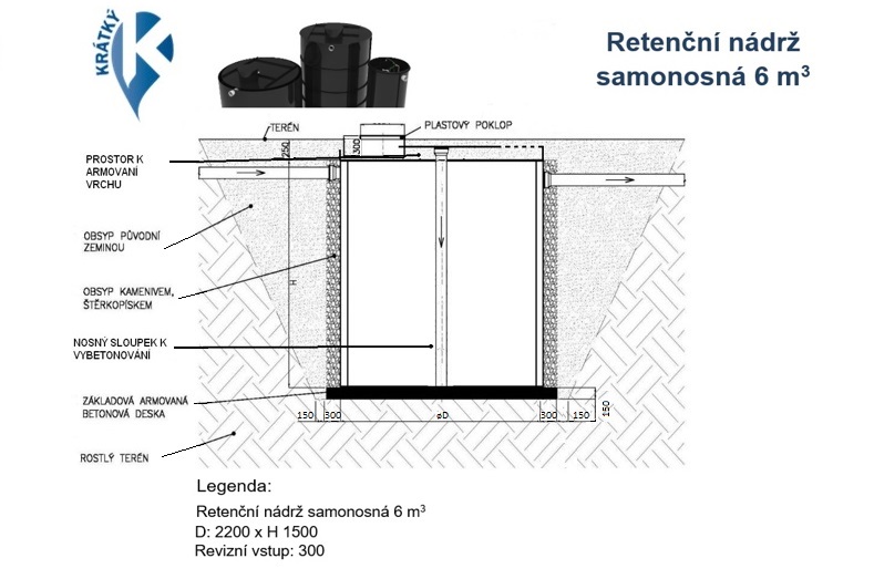 web ret sam 6 m3 (1)